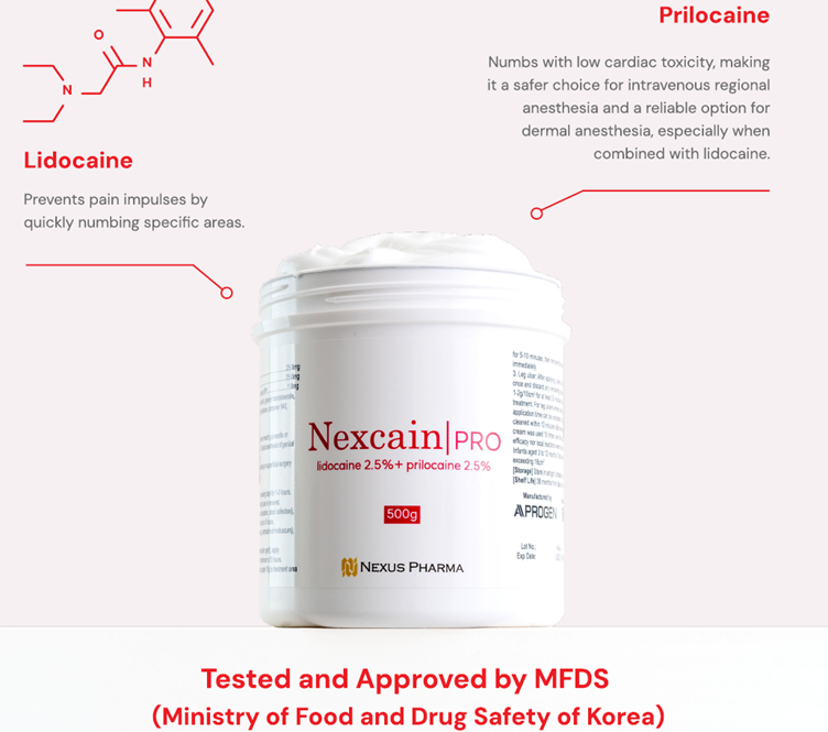 Nexcain Pro   Anesthetic  Cream - AJK Distributor Ltd