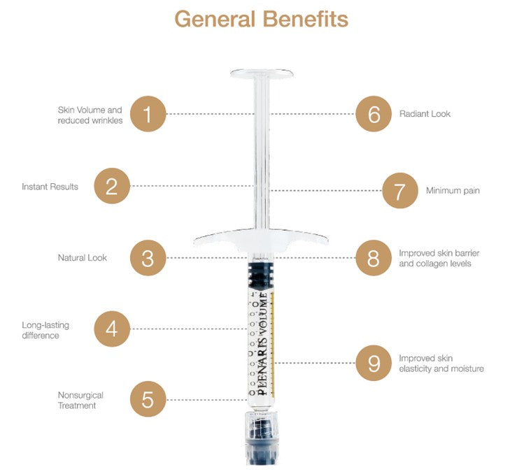 Plenaris Volume - AJK Distributor Ltd