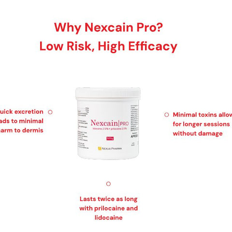 Nexcain Pro   Anesthetic  Cream - AJK Distributor Ltd