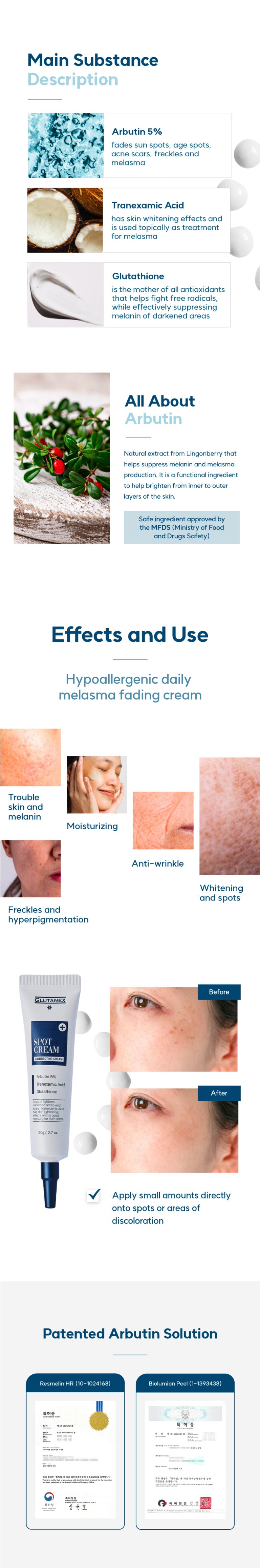 Glutanex Spot Cream - AJK Distributor Ltd